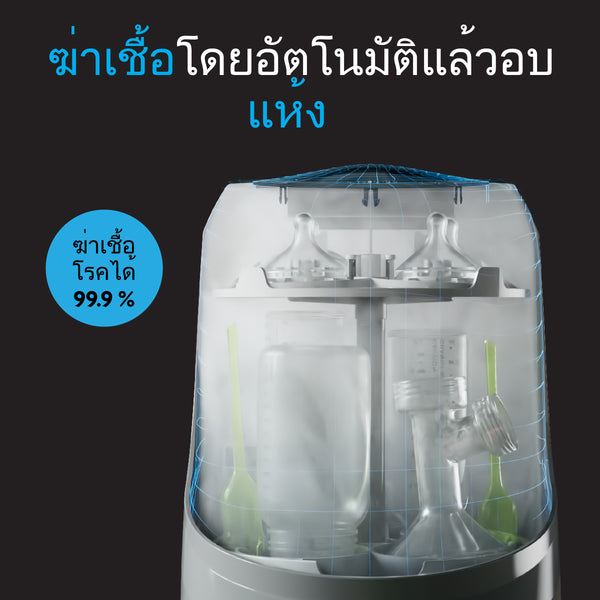 Bottle Washer Pro® -เครื่องล้างขวด All-in-1 : ล้าง, ฆ่าเชื้อ, และอบแห้ง อัตโนมัติ - product thumbnail