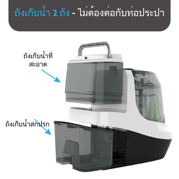 Bottle Washer Pro® -เครื่องล้างขวด All-in-1 : ล้าง, ฆ่าเชื้อ, และอบแห้ง อัตโนมัติ - product thumbnail