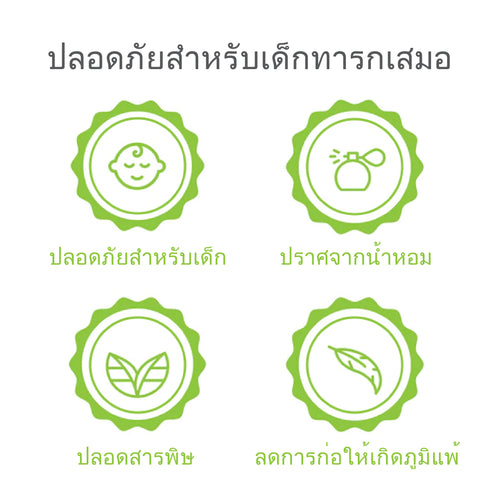 (Washer Pro)เม็ดฟู่ล้างทำความสะอาด ซื้อ 4 แถม 1 กล่อง (รวม 5 กล่อง) - product thumbnail